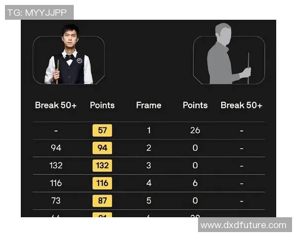 电竞实时数据职业联赛最新积分榜IG强势领跑以92分稳居第一实时新闻